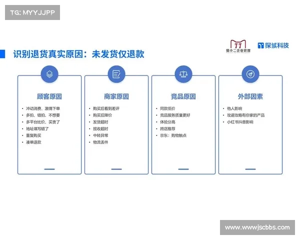 竞彩篮球投注技巧分析 如何提高赢率与策略选择 竞彩篮球投注技巧分析 如何提高赢率与策略选择