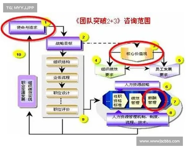 中国红队奋勇争先突破极限再创辉煌精彩瞬间展现团队精神与实力 中国红队奋勇争先突破极限再创辉煌精彩瞬间展现团队精神与实力